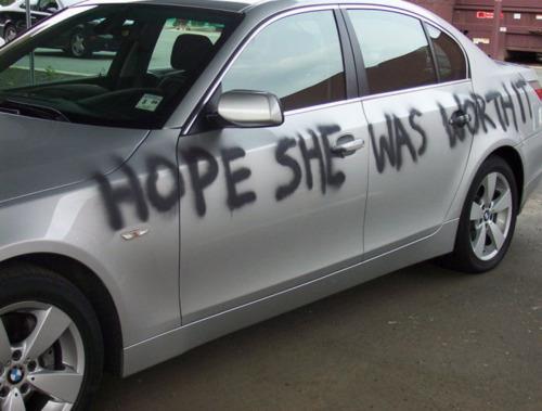 Phsyco Girlfriend